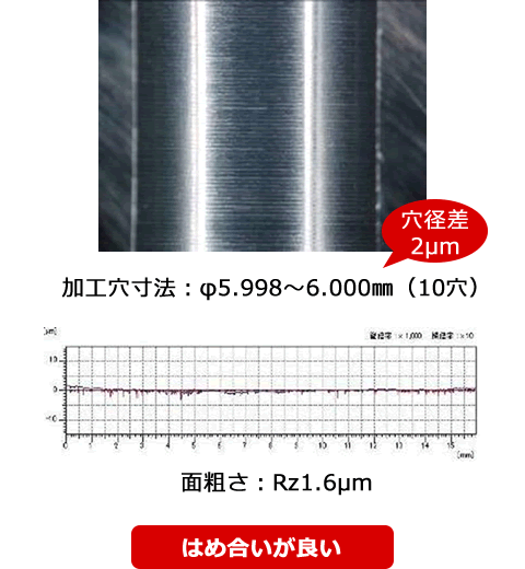 超硬リーマ φ6.0㎜