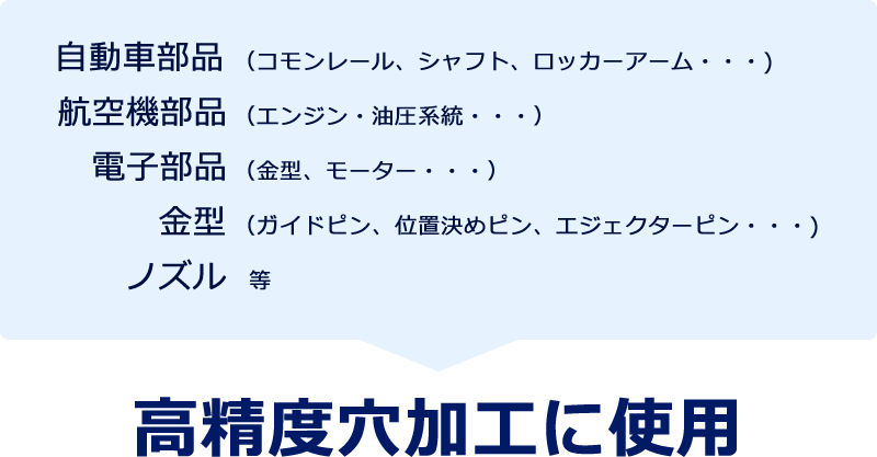 高精度穴加工に使用